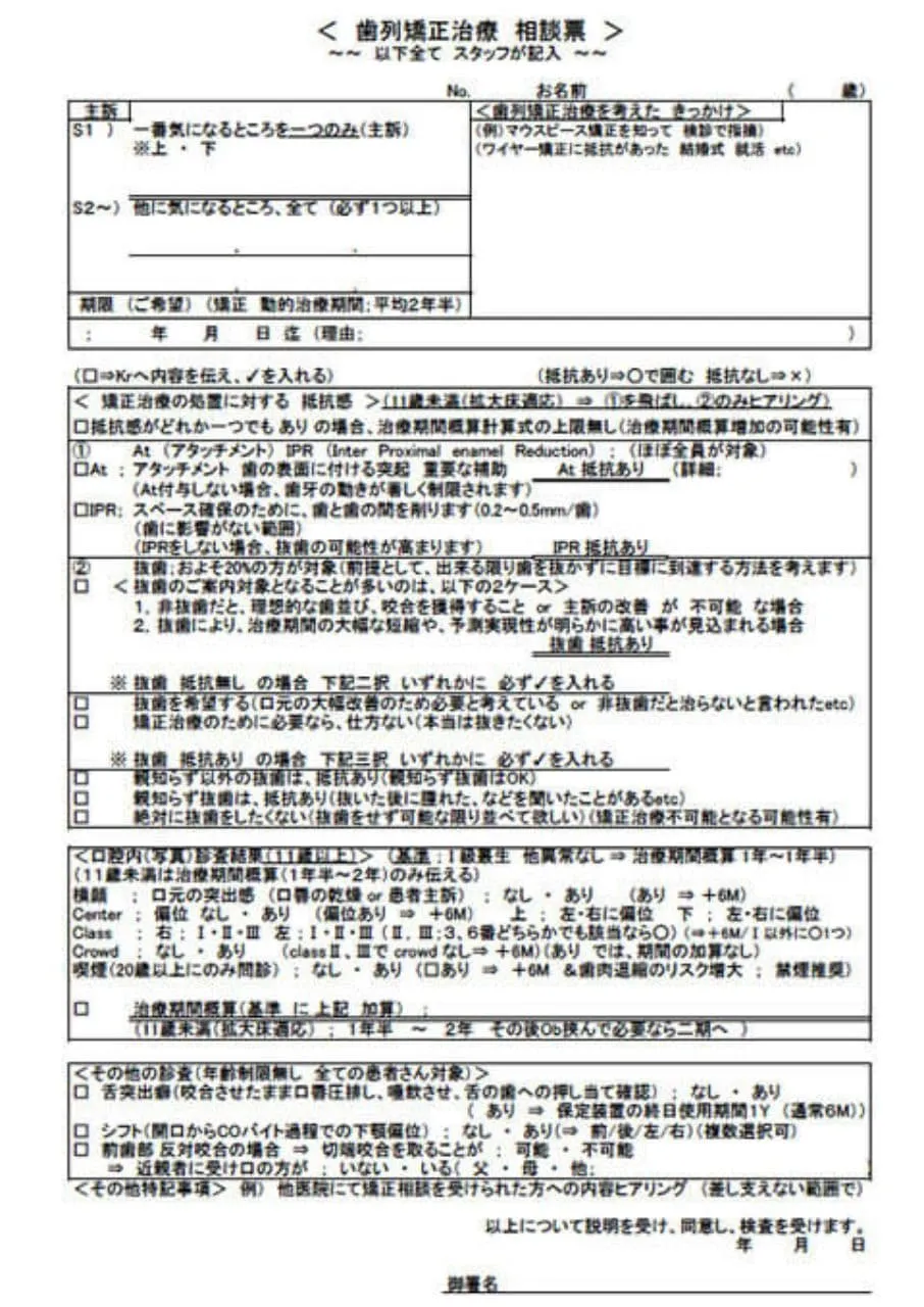 歯列矯正治療相談表