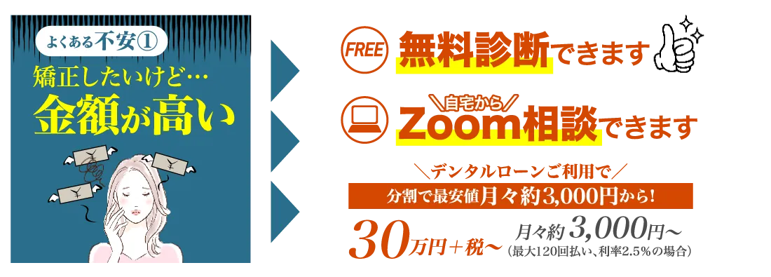 矯正したいけど…金額が高い