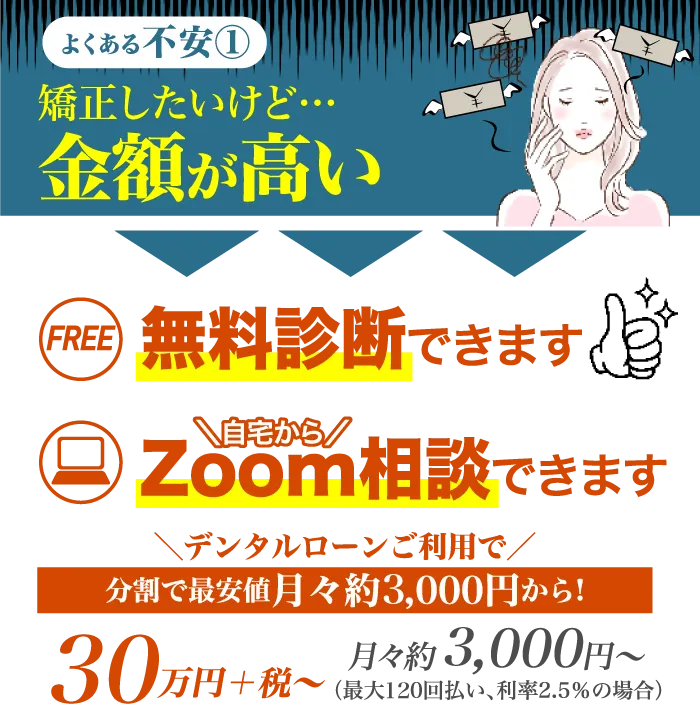 矯正したいけど…金額が高い