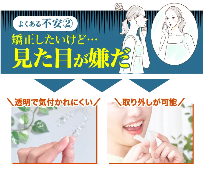矯正したいけど…見た目が嫌だ