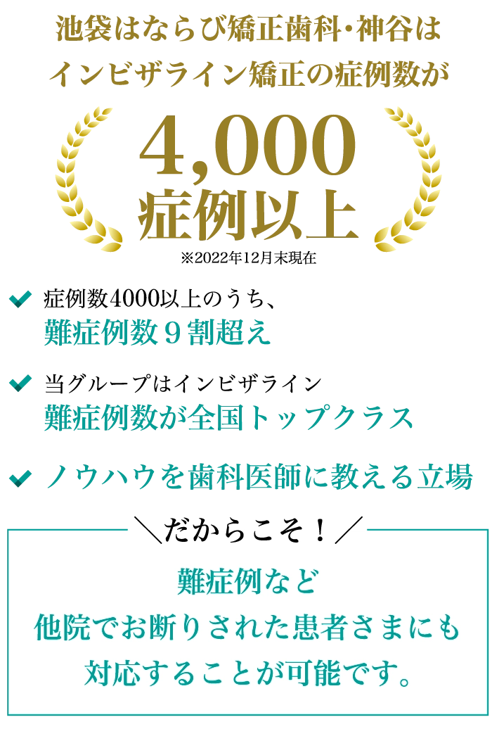 アライン社公認クリンチェッククオリティ向上委員会委員長に就任