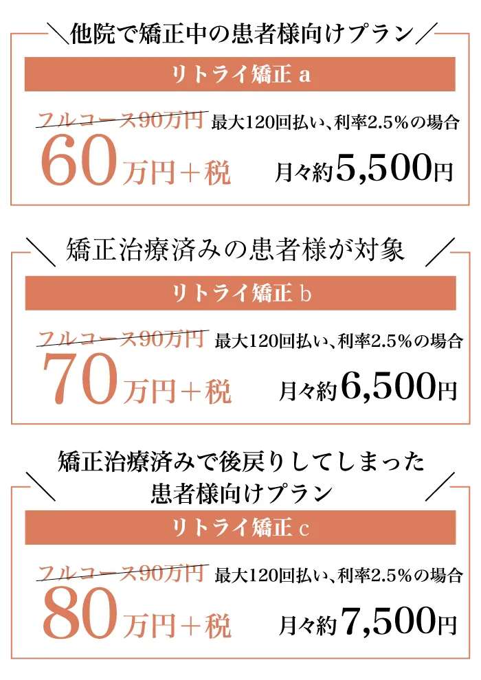 リトライ矯正各種プラン料金